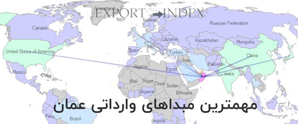 صادرات به عمان از چه کشورهایی است